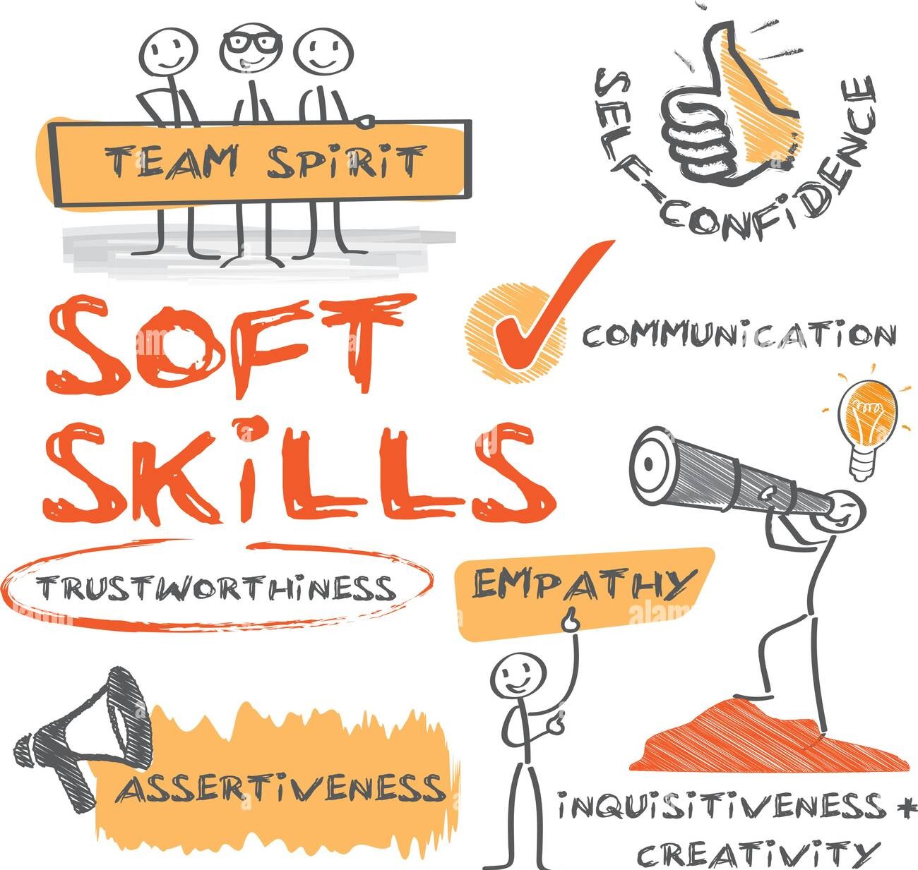 Overview of professional soft skills like teamwork, adaptability, and time management